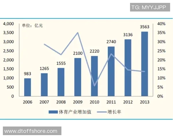广州足球队意识表现的数据分析与战术研究探讨